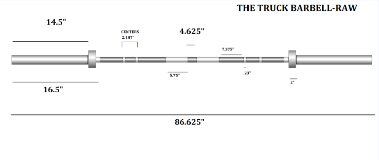 TECHNICAL DATA – Badass Barbells